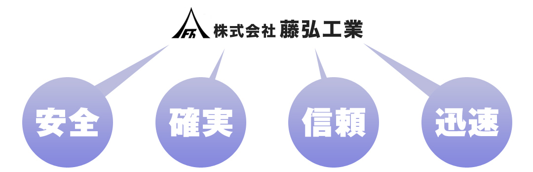 藤弘工業のモットー